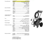 PORTER CABLE, PCH3030, IPL.1 thumbnail